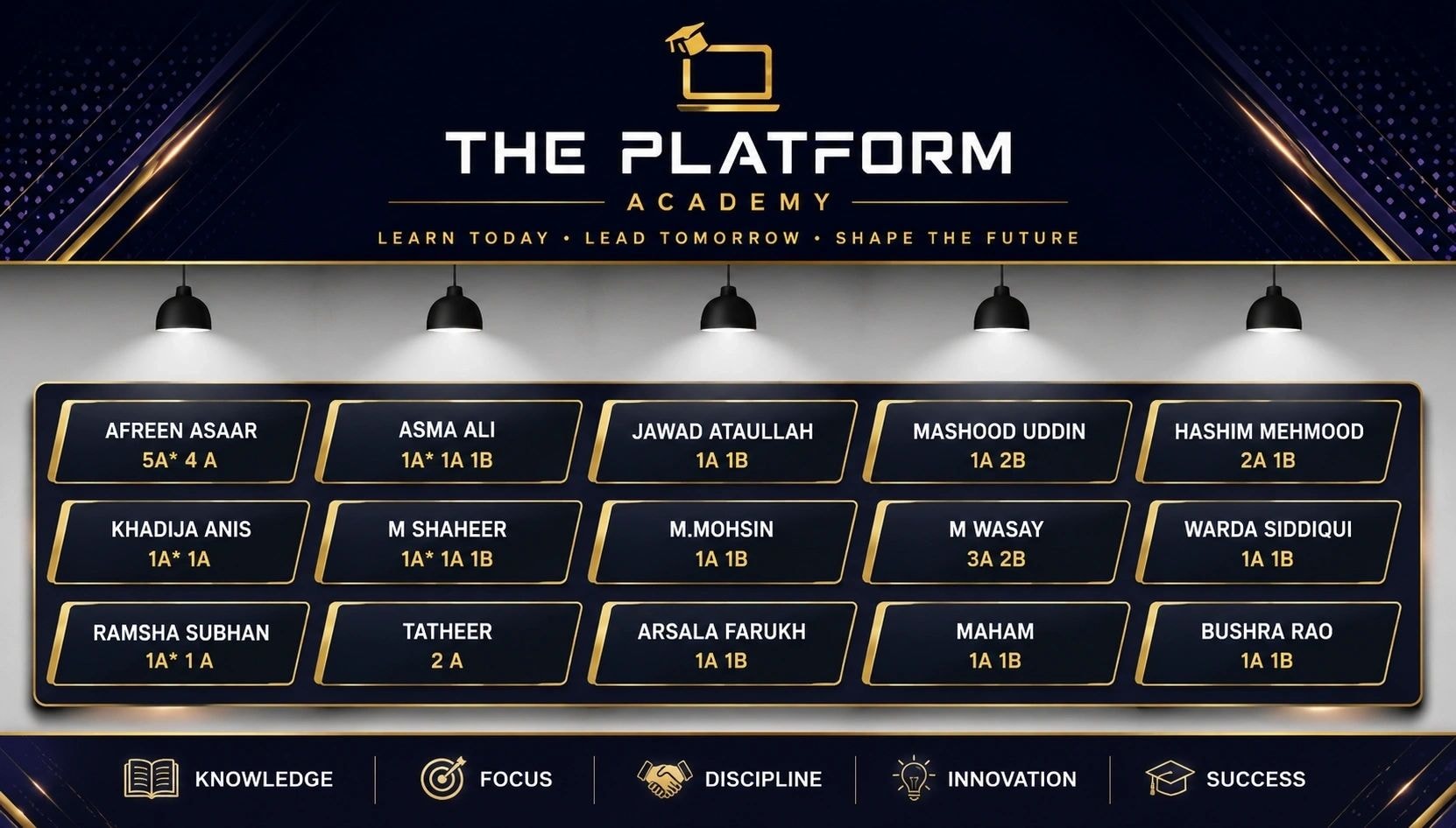 Top students honours board — The Platform Academy