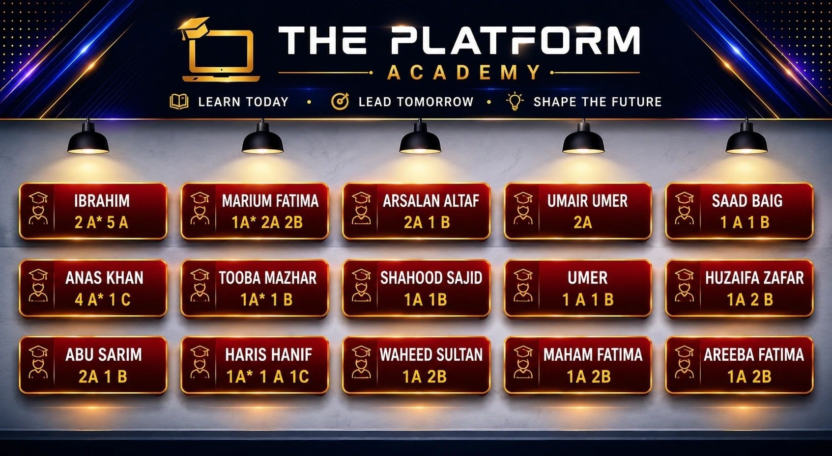 Student grades showcase — The Platform Academy